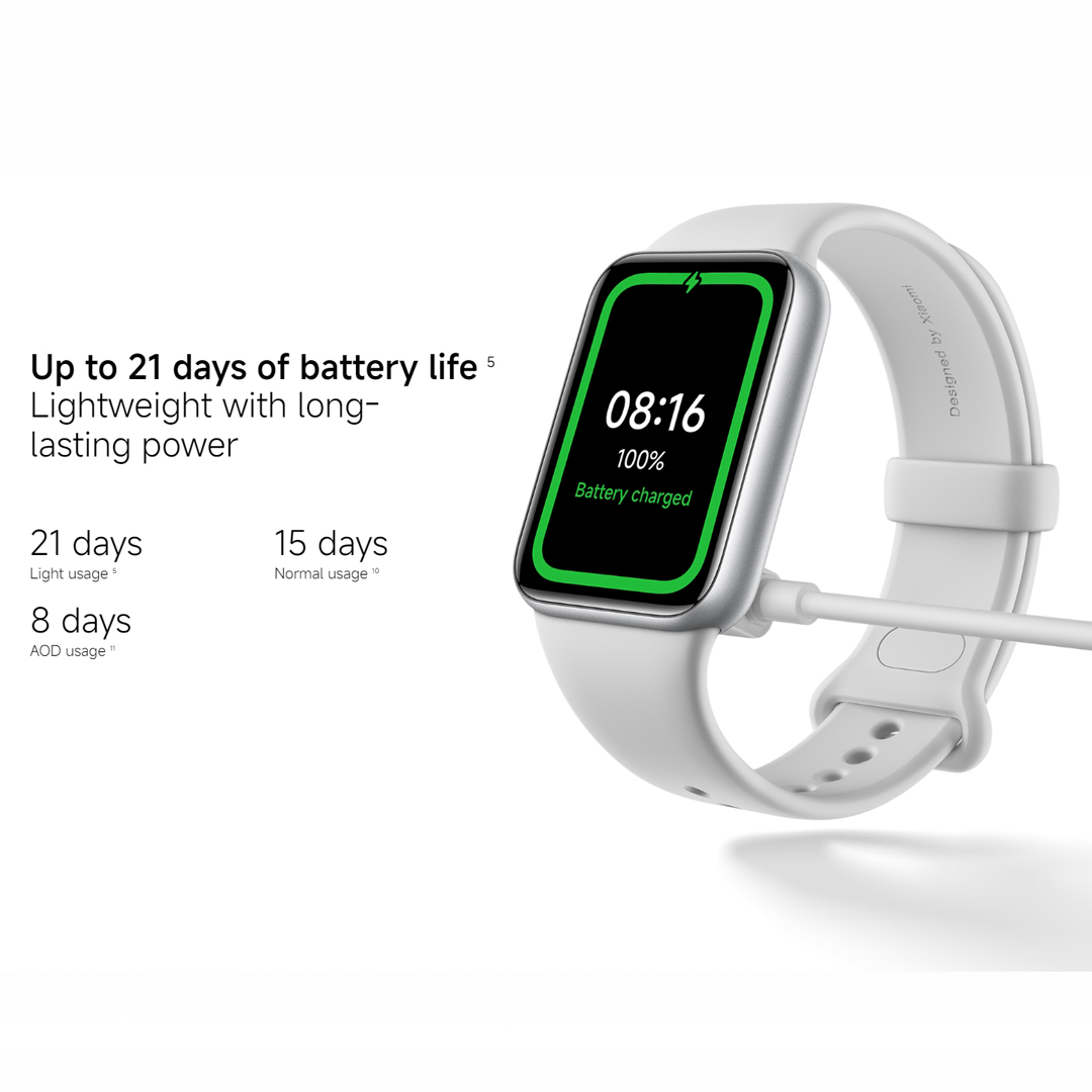 オリジナルグローバル版 Xiaomi Smart Band  - Xiaomi Smartwatch Accessories のレビューと価格