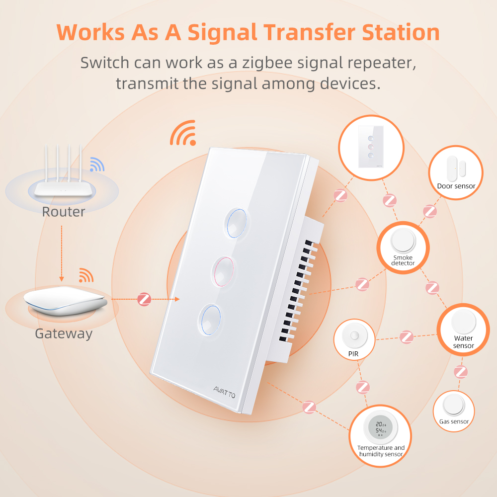 AVATTO 1/2/3/4 ギャング ZigBee スマー - Smart Accessories のレビューと価格