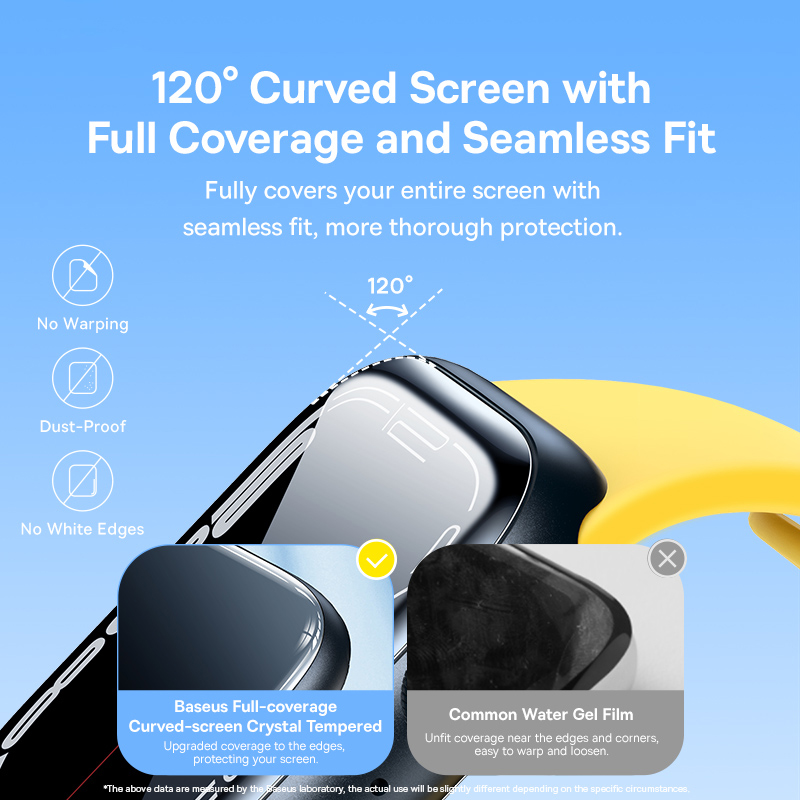 Apple Watch用強化ガラスフィルム,Apple Wa - Watch Face Protector のレビューと価格